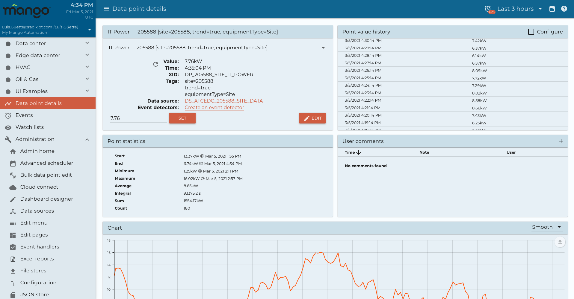 Data point details page